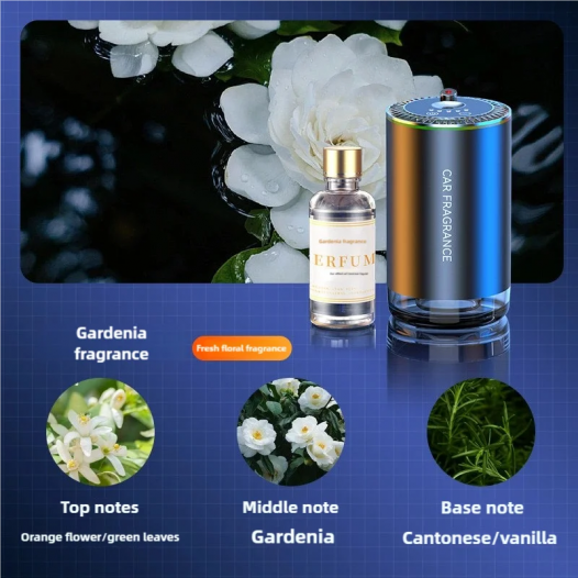 2025 Car Air Freshener With Starry Sky Top Car Perfume Essential Oil Smell Aromatherapy Scent Air Refresher Fragrance Diffuser