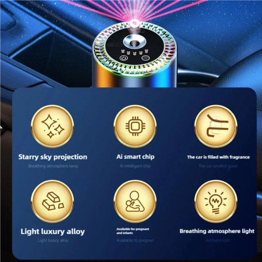 2025 Car Air Freshener With Starry Sky Top Car Perfume Essential Oil Smell Aromatherapy Scent Air Refresher Fragrance Diffuser